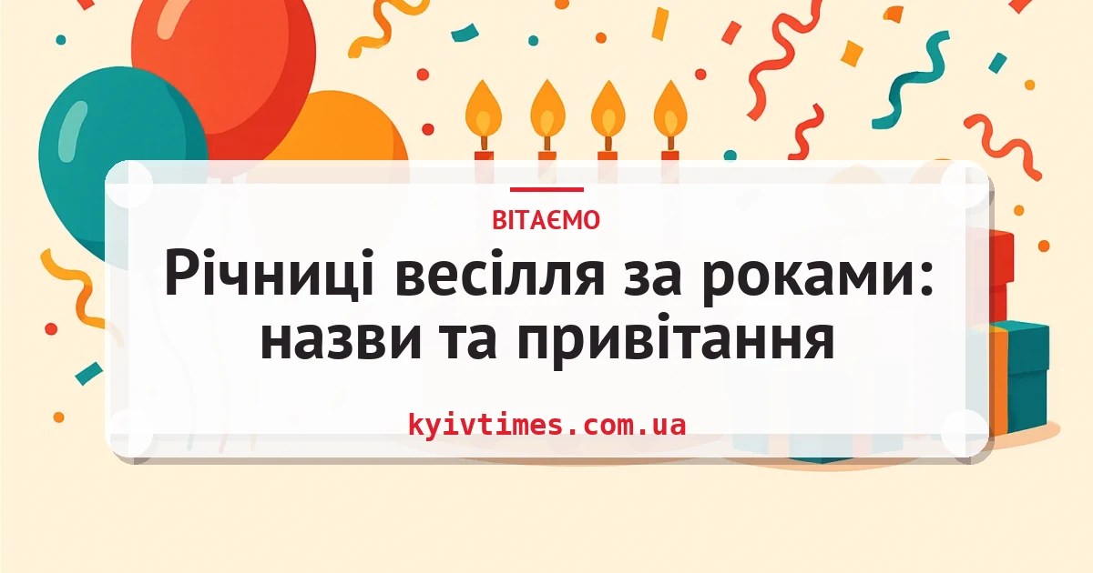 Річниці весілля за роками: назви та привітання — листівка з підписом