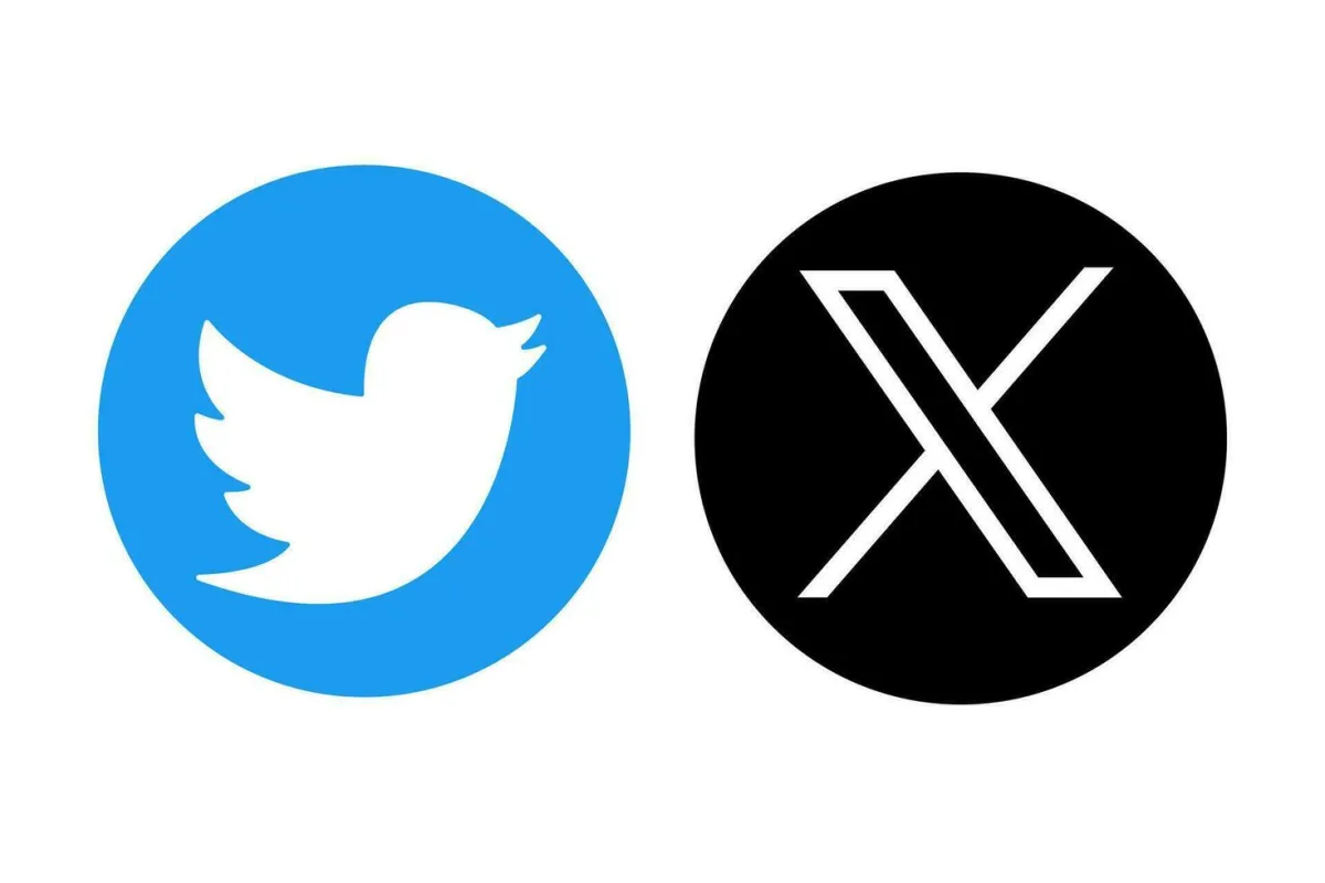 Аккаунты Twitter для продвижения